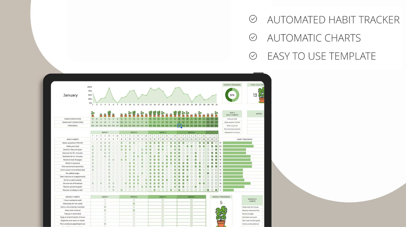 Next Self Habit Tracker