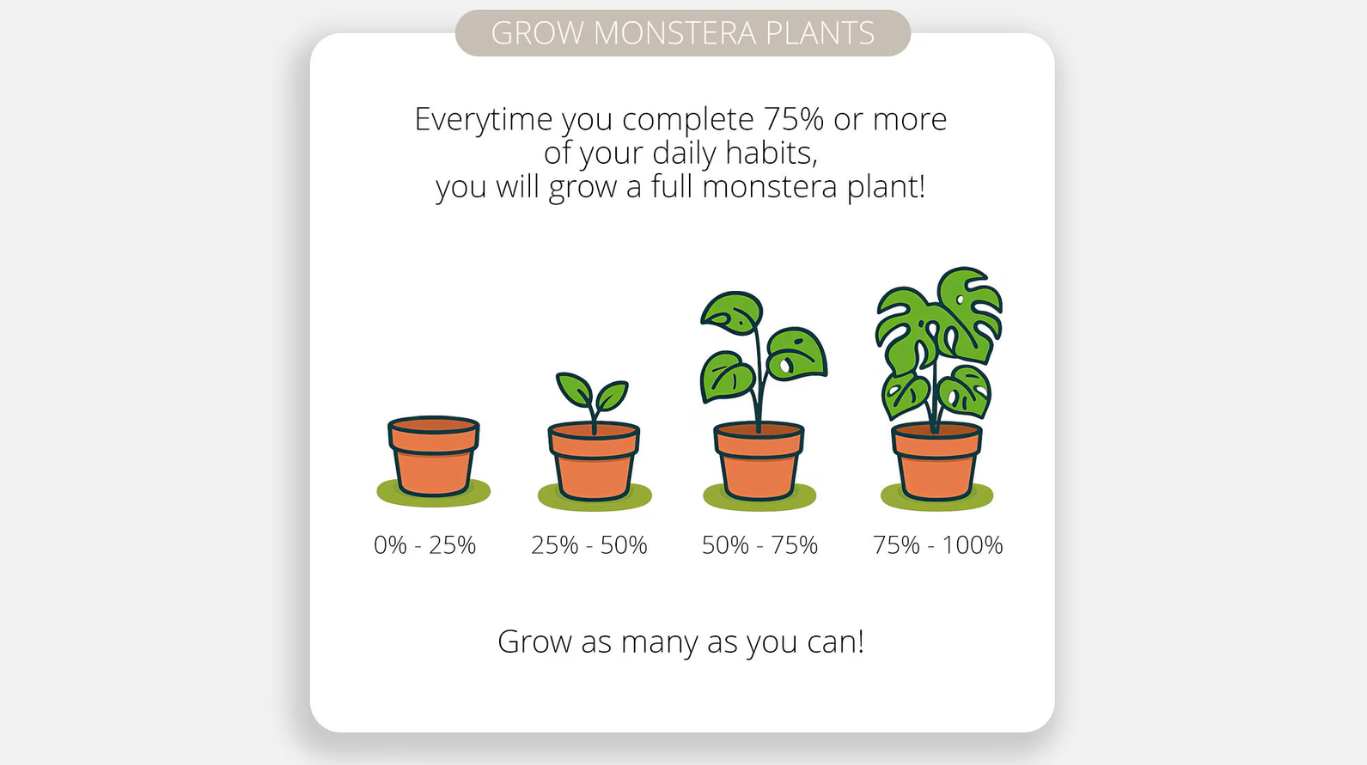 Next Self Habit Tracker